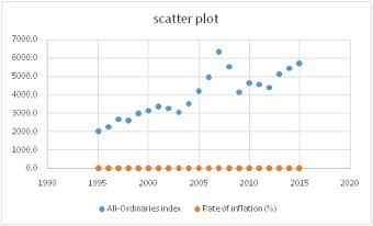 Business Research and Statistical Analysis6.jpg